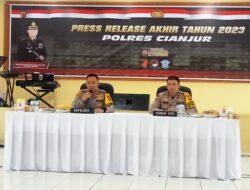 Kasus Tindak Pidana Di Cianjur Naik Selama Tahun 2023