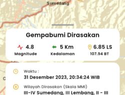 Gempa Bumi Dahsyat Guncang Kabupaten Sumedang