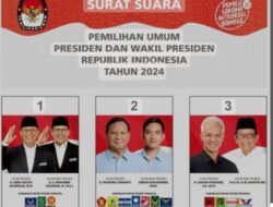 Belum Ada Elektabilitas Capres Capai 50 Persen