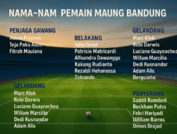 Wajah Baru Maung Bandung di Piala Presiden 2025, Dari Marcilio hingga Matricardi