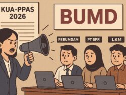 KUA-PPAS 2026 Soroti Kinerja BUMD Cianjur, Aliansi BEM Desak Evaluasi Direksi