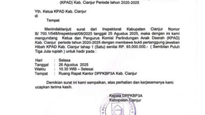 Mantan Ketua KPAID Cianjur Mangkir dari Pemanggilan Terkait Dana Hibah