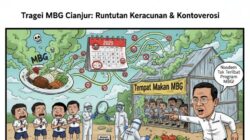 Regi Muharam: MBG Tak Punya SOP, Anak Didik Jadi Korban Percobaan