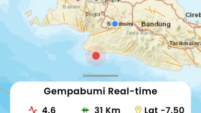 Gempa 4,6 M Guncang Selatan Jawa, Panik Warnai Persiapan Acara PWI di Desa Cirumput