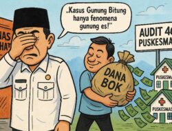 CIGES Bongkar Dugaan Korupsi Massal Dana BOK, Minta Bupati Audit 46 Puskesmas di Cianjur