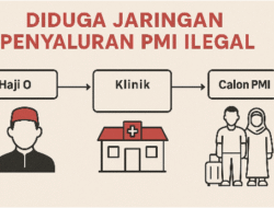 Operasi Sunyi di Balik Klinik: Dugaan Jaringan Penyalur PMI Ilegal Berpusat di Cibeber