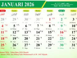 Kalender Januari 2026: Tanggal Merah Libur Nasional dan Long Weekend dan Peringatan Penting