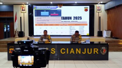 Kapolres Cianjur Paparkan Capaian Kinerja 2025, Narkotika dan Laka Lantas Turun