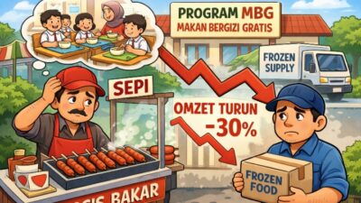Program MBG Berdampak ke Pedagang Sekolah, Omzet Frozen Food di Cianjur Turun hingga 30 Persen