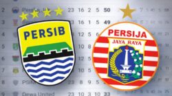 Persib Ungguli Persija! Maung Bandung Makin Kokoh di Puncak Klasemen