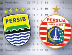 Persib Ungguli Persija! Maung Bandung Makin Kokoh di Puncak Klasemen