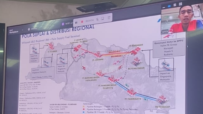 Teks:Tampilan layar monitor berisi peta pola suplai dan distribusi BBM regional Pertamina saat rapat koordinasi kesiapan pasokan energi menjelang mudik Lebaran.