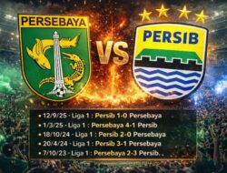 Persib Dominan Head-to-Head, Big Match Kontra Persebaya Jadi Penentu Arah Puncak Klasemen
