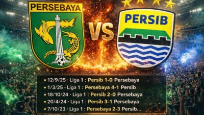 Persib Dominan Head-to-Head, Big Match Kontra Persebaya Jadi Penentu Arah Puncak Klasemen