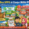 Perizinan Belum Lengkap, Baru Dua SPPG di Cianjur Miliki PBG.