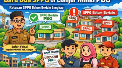 Perizinan Belum Lengkap, Baru Dua SPPG di Cianjur Miliki PBG.
