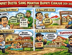 Empat Dugaan Dusta Mantan Bupati Cianjur Disorot, Aktivis Minta Pemda Bertindak Tegas