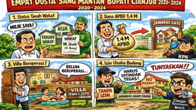 Empat Dugaan Dusta Mantan Bupati Cianjur Disorot, Aktivis Minta Pemda Bertindak Tegas