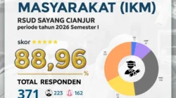 RSUD Sayang Raih IKM Tinggi, Siap Tingkatkan Pelayanan