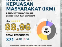 RSUD Sayang Raih IKM Tinggi, Siap Tingkatkan Pelayanan