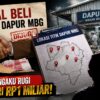 Korban Klaim Rugi Rp1 Miliar, Dugaan Jual Beli Titik MBG di Cianjur Mencuat