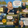 Mitra SPPG Mayak Bantah Tak Beri Kompensasi, Tegaskan Air yang Meluber Bukan Limbah IPAL