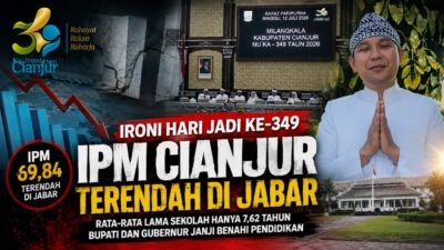 HUT ke-349, Cianjur Masih Jadi Juru Kunci IPM Jawa Barat