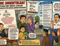 Cianjur Setop UHC, Siapa Tanggung Nasib Warga Miskin?