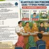 Polemik LKS SDN Panembong 1 Berujung Pengembalian Uang Orang Tua