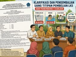 Polemik LKS SDN Panembong 1 Berujung Pengembalian Uang Orang Tua