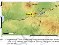 Gempa M4,3 Guncang Cianjur, Daryono Ungkap Syarat Gempa Bisa Picu Gempa Lain