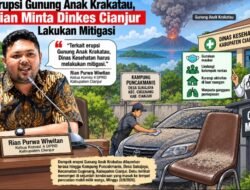 Erupsi Gunung Anak Krakatau, Ketua Komisi 4 DPRD Cianjur Minta Dinkes Perkuat Mitigasi