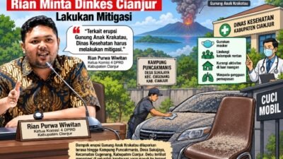 Erupsi Gunung Anak Krakatau, Ketua Komisi 4 DPRD Cianjur Minta Dinkes Perkuat Mitigasi