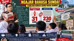 Cianjur Krisis Guru Bahasa Sunda, Sekolah Siasati!