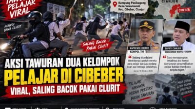Aksi Tawuran Dua Kelompok Pelajar di Cibeber Viral, Saling Bacok Pakai Clurit
