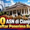 BPK Temukan 120 ASN Cianjur Terdaftar Penerima Bansos, Kok Bisa?