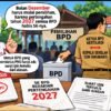 Pemilihan BPD Cianjur Harus Dimulai Desember, Ketua BPD Kertajadi Disorot soal Izin PNS