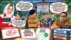 Disdikpora Cianjur Tegaskan Kepala Sekolah yang Rangkap Ketua BPD Harus Kantongi Izin