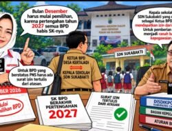 Disdikpora Cianjur Tegaskan Kepala Sekolah yang Rangkap Ketua BPD Harus Kantongi Izin