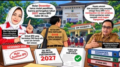 Disdikpora Cianjur Tegaskan Kepala Sekolah yang Rangkap Ketua BPD Harus Kantongi Izin